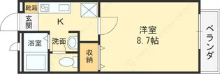 GRAND CHARIOT A【105号室号室】の間取り