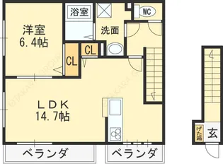 ソレジオⅦ【201号室号室】の間取り