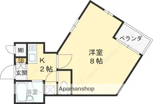サニーコート【4階】の間取り