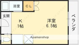 若草マンション【2階】の間取り