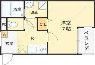 ノイヴェル長瀬【2階】の間取り