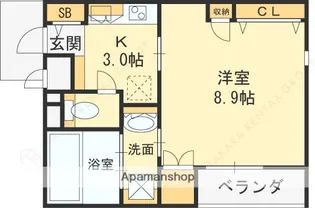 KOWAKAE MID−SQUARE【305号室】の間取り