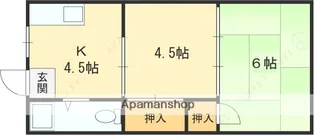 福寿マンション2号館【201号室】の間取り