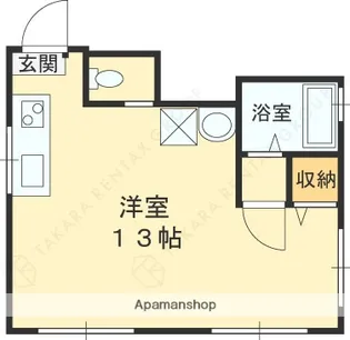 浦田マンション【3A号室】の間取り