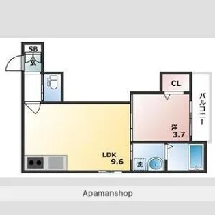 アーバンヴィラ平野【1階】の間取り