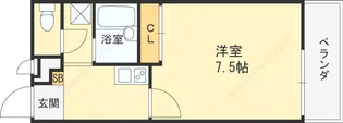 レオパレス御厨EAST【3階】の間取り