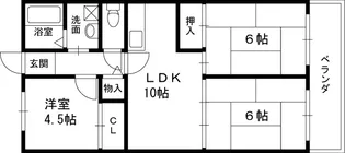 大阪府東大阪市若江南町2丁目【マンション】の間取り