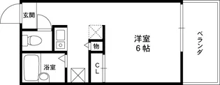 レオパレスヴィラ【1階】の間取り