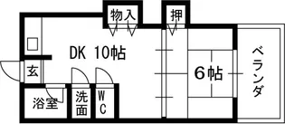 小畑コーポラスA棟【302号室】の間取り