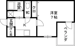 山中ビル【303号室】の間取り