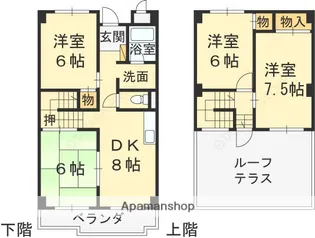 美杜里ハイムⅠ【5階】の間取り