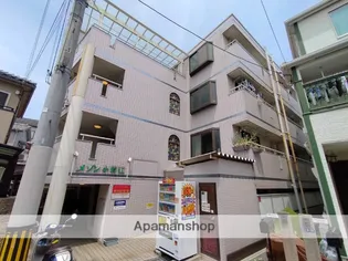 小若江スカイハイツの画像