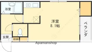 リバーライズ永和【202号室】の間取り
