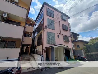 レジデンスサンコー【1階】の外観