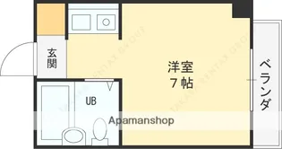 1Kの間取り画像