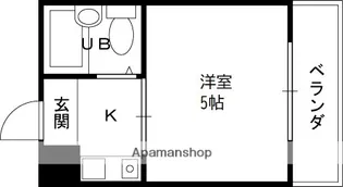 メゾン神江【2階】の間取り