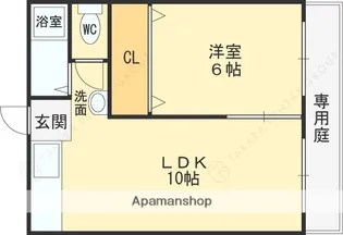 田中・大村ハイツ【1階】の間取り