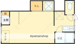 LaChance瓢箪山Annex【1階】の間取り