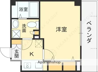 RITZ SQUARE STREAM Ⅰ【2階】の間取り