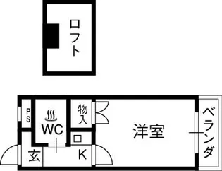 ラパンプラス【402号室】の間取り