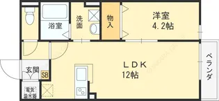 ユニヴェール【201号室号室】の間取り