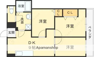 辰巳マンション【301号室】の間取り
