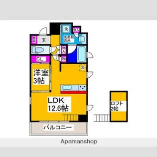 ルナ・ソレイユ【801号室】の間取り