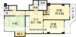 大阪府八尾市南本町2丁目【マンション】の間取り