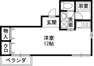 SOHOビル【302号室】の間取り