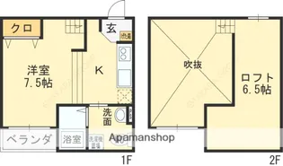 OPUS ONE深井【2階】の間取り