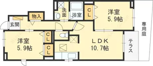 サニーサイド【1階】の間取り