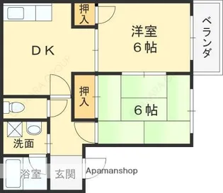 アネックス深井【B101号室】の間取り