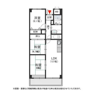 ベル・ヴィラージュ北野田【103号室号室】の間取り