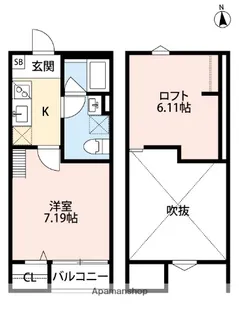 コンフォータス【2階】の間取り