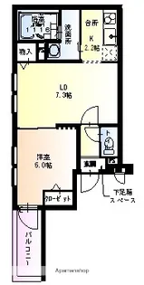 フジパレス西脇Ⅰ番館【1階】の間取り