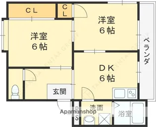 フェリオ大美野【2階】の間取り