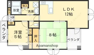 大阪府大阪市平野区長吉出戸3丁目【マンション】の間取り