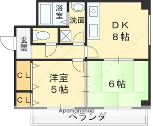 大阪府大阪市平野区平野東3丁目【マンション】の間取り