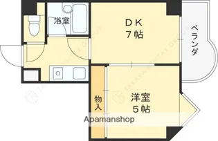 アヴニール森【301号室】の間取り