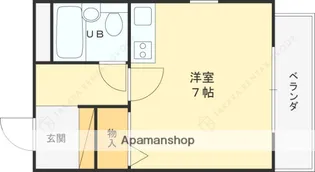 エステート北野田【206号室】の間取り