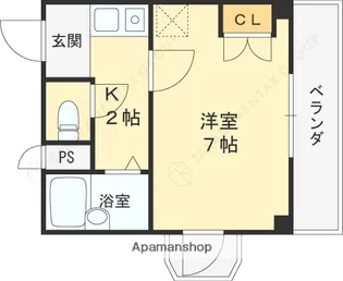 北斗Fビル【3階】の間取り