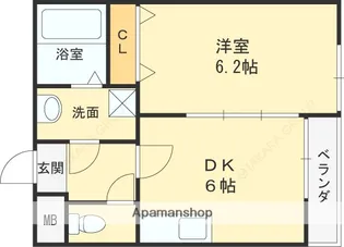 サンアーク北野田【204号室】の間取り