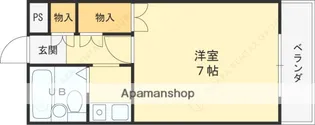 新栄プロパティー北野田Ⅰ【306号室】の間取り