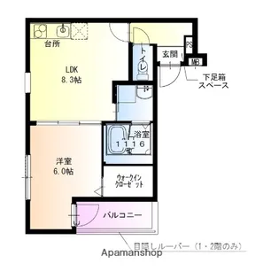 フジパレス北野田Ⅵ番館【1階】の間取り