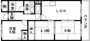 大阪府八尾市八尾木北3丁目【マンション】の間取り