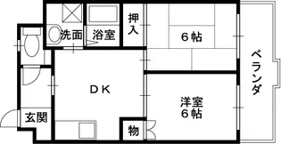 大阪府八尾市北本町1丁目【マンション】の間取り