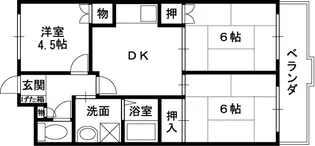 大阪府八尾市北本町1丁目【マンション】の間取り