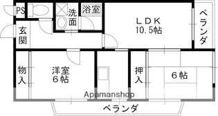 ハーモニアス北本町【7階】の間取り