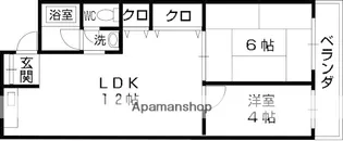 新栄プロパティー南太子堂【4-B号室】の間取り