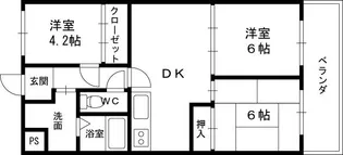 エミネンス深井【2階】の間取り